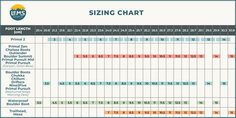 lems sizing chart